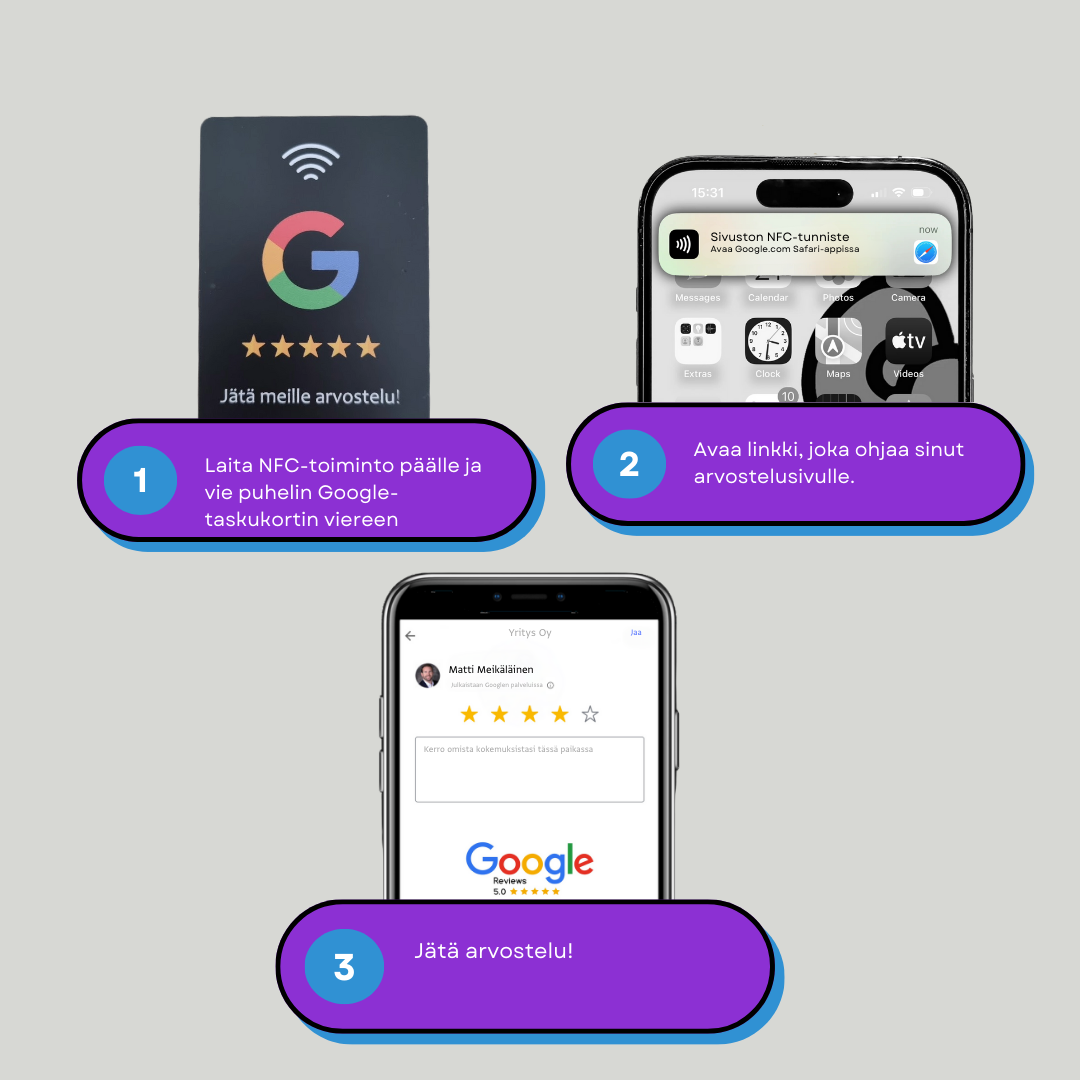 Taskukortti, NFC ominaisuudella