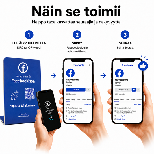 Facebook-kyltti