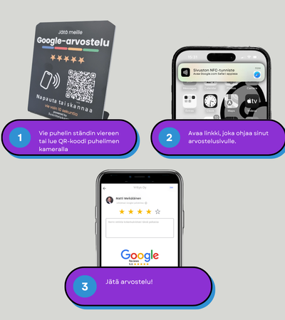 Google-Arvostelukyltti