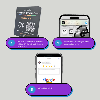 Google-Arvostelukyltti