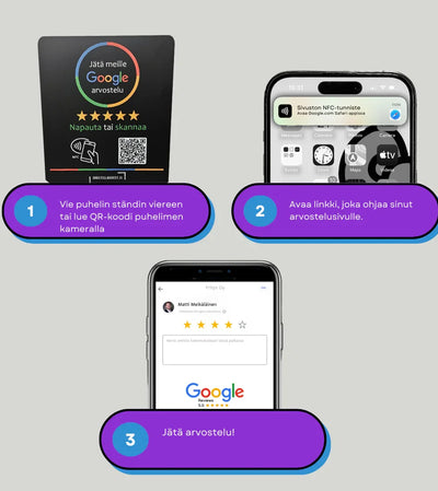 Google-Arvostelukyltti